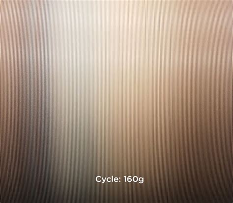 Panchroma / PolyTerra Matte PLA