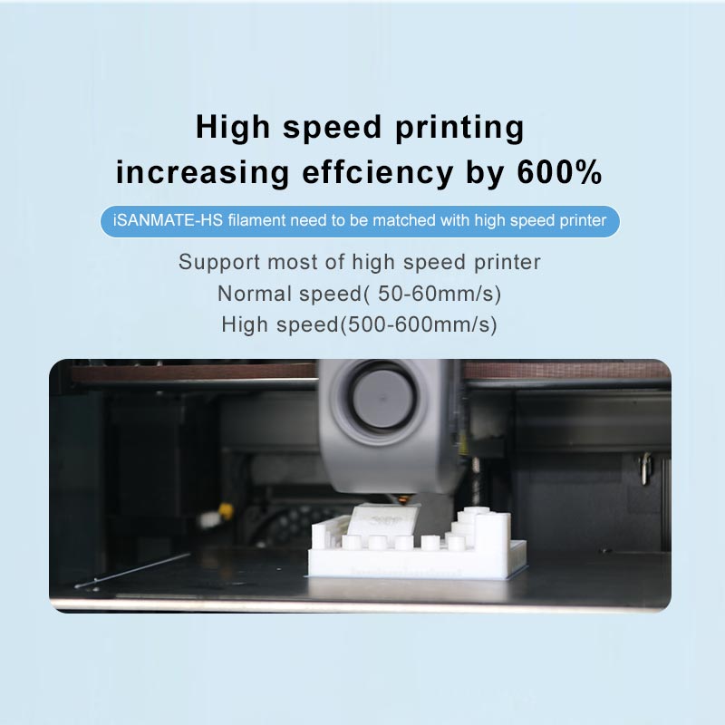 iSanMate High Speed PLA 3D Filament 1.75mm 1kg