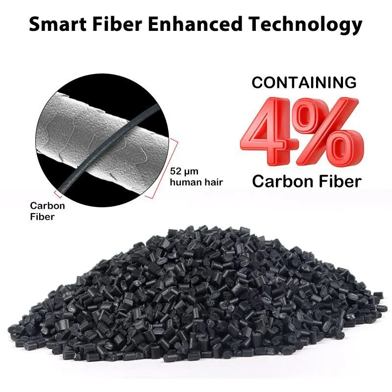 iSanMate PLA-CF Carbon-Fibre filled PLA 3D Filament 1.75mm 1kg – 3D  Printing Wonderland Singapore, Magigoo, Drywise, Fiberthree, Phrozen, Toolmoon